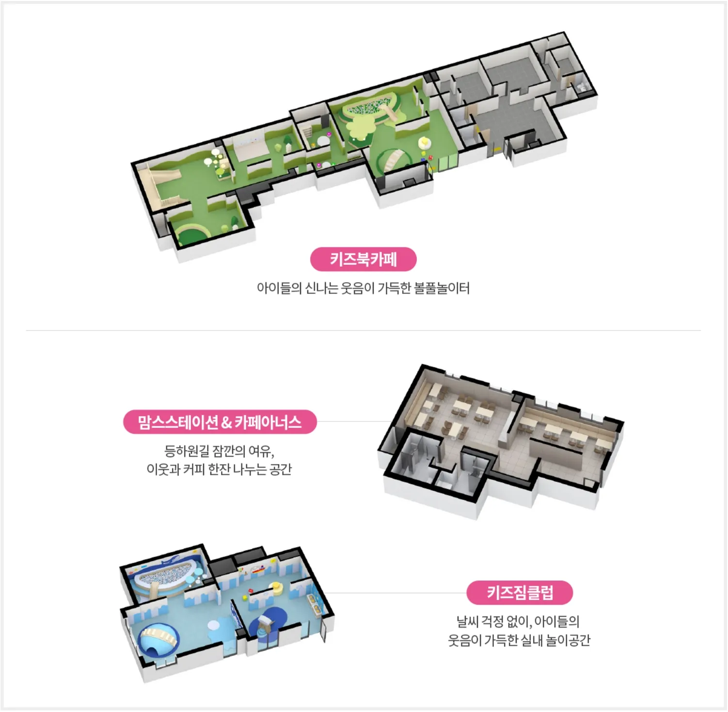 키즈북카페, 맘스스테이션 & 카페아너스, 키즈짐클럽 도면과 설명